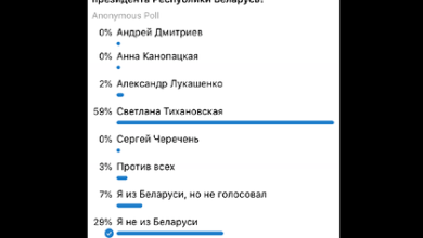 Фото - Telegram устроил «выборы» для белорусов