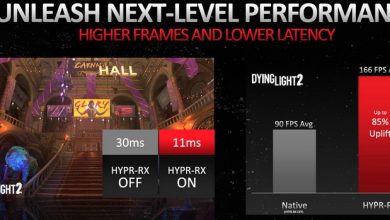 Фото - AMD раскрыла подробности о функции HYPR-RX для ускорения видеокарт Radeon